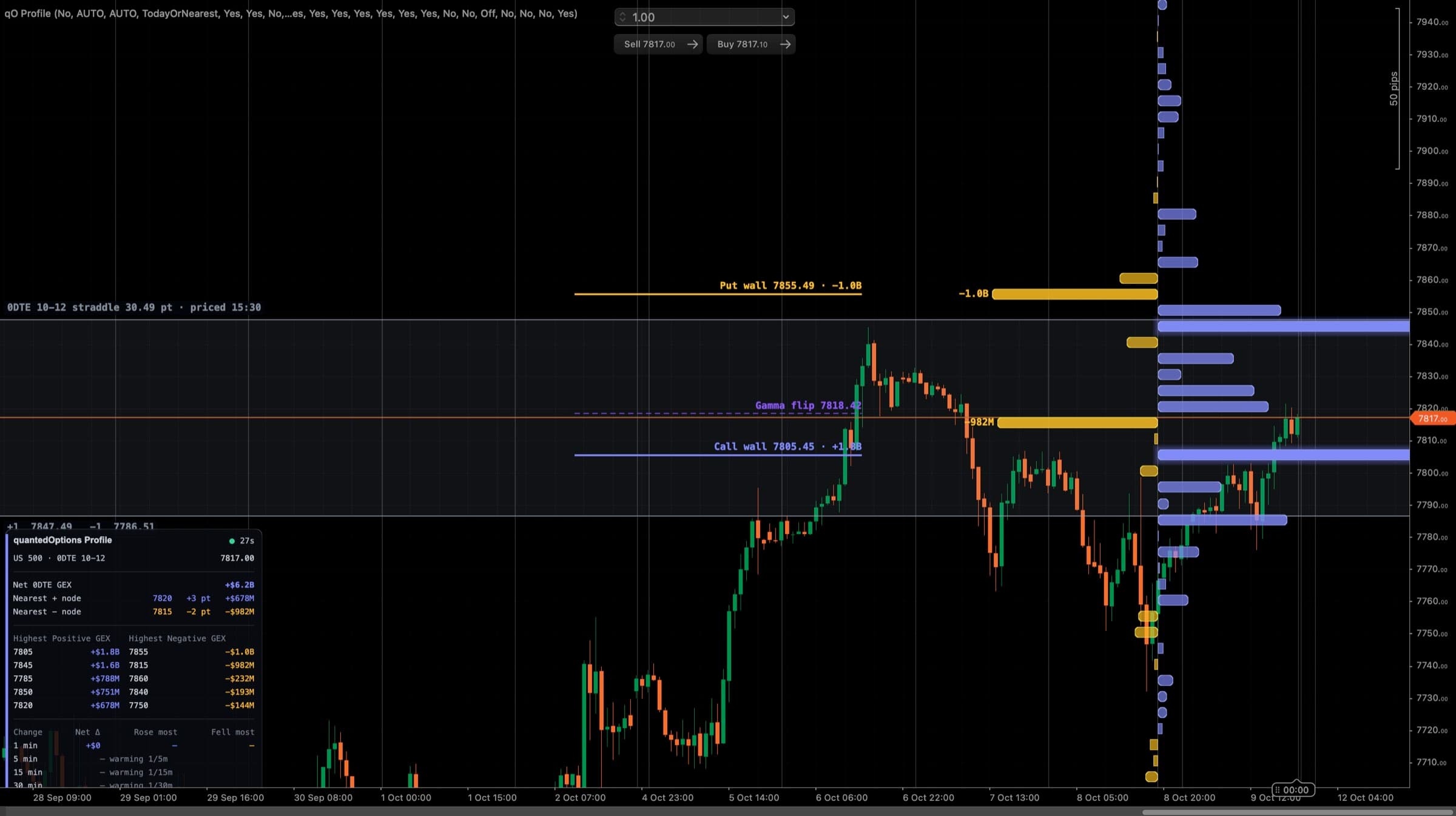 quantedOptions Profile running in cTrader